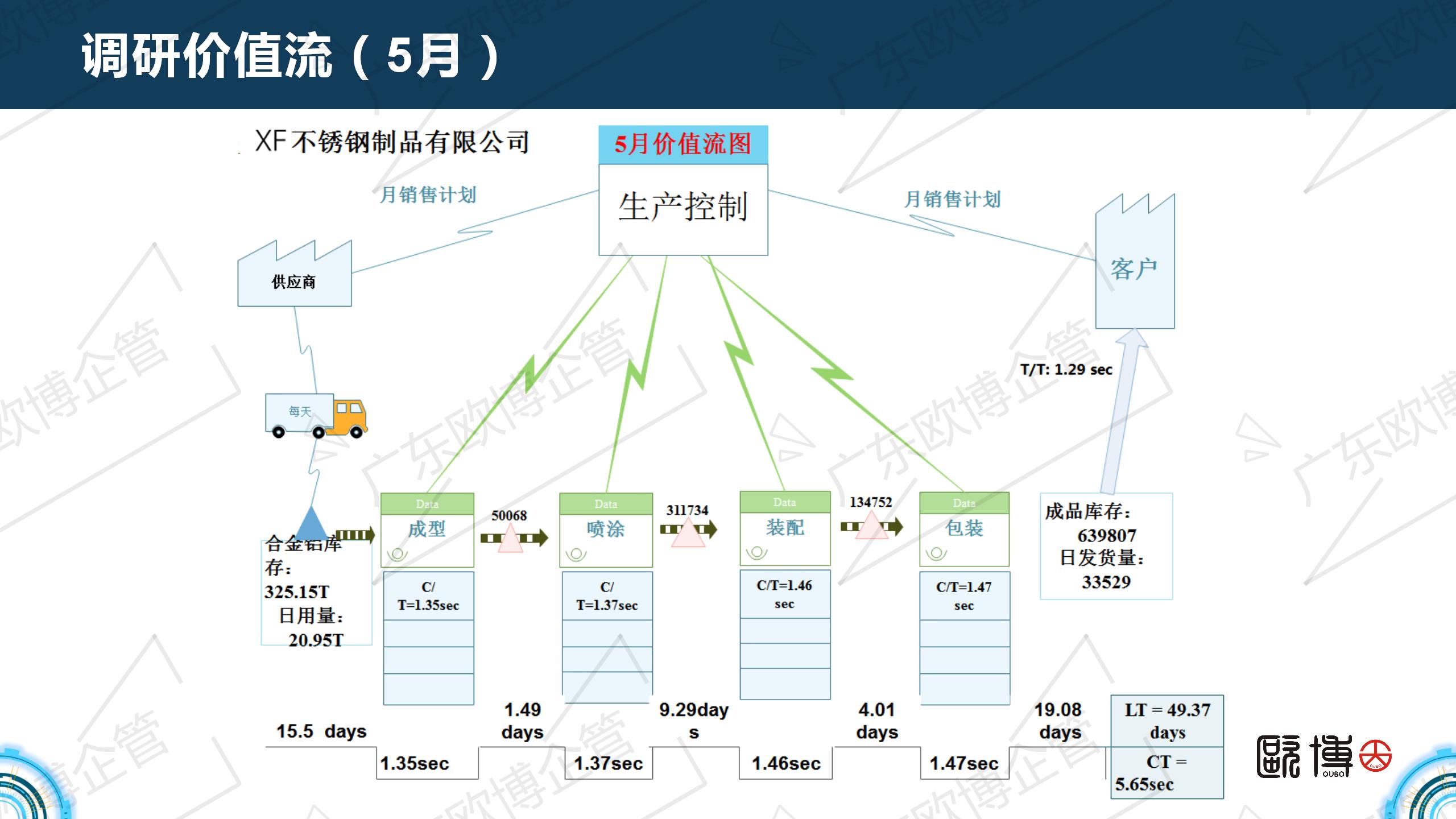 15.2022 不锈钢制品-XF_09.jpg