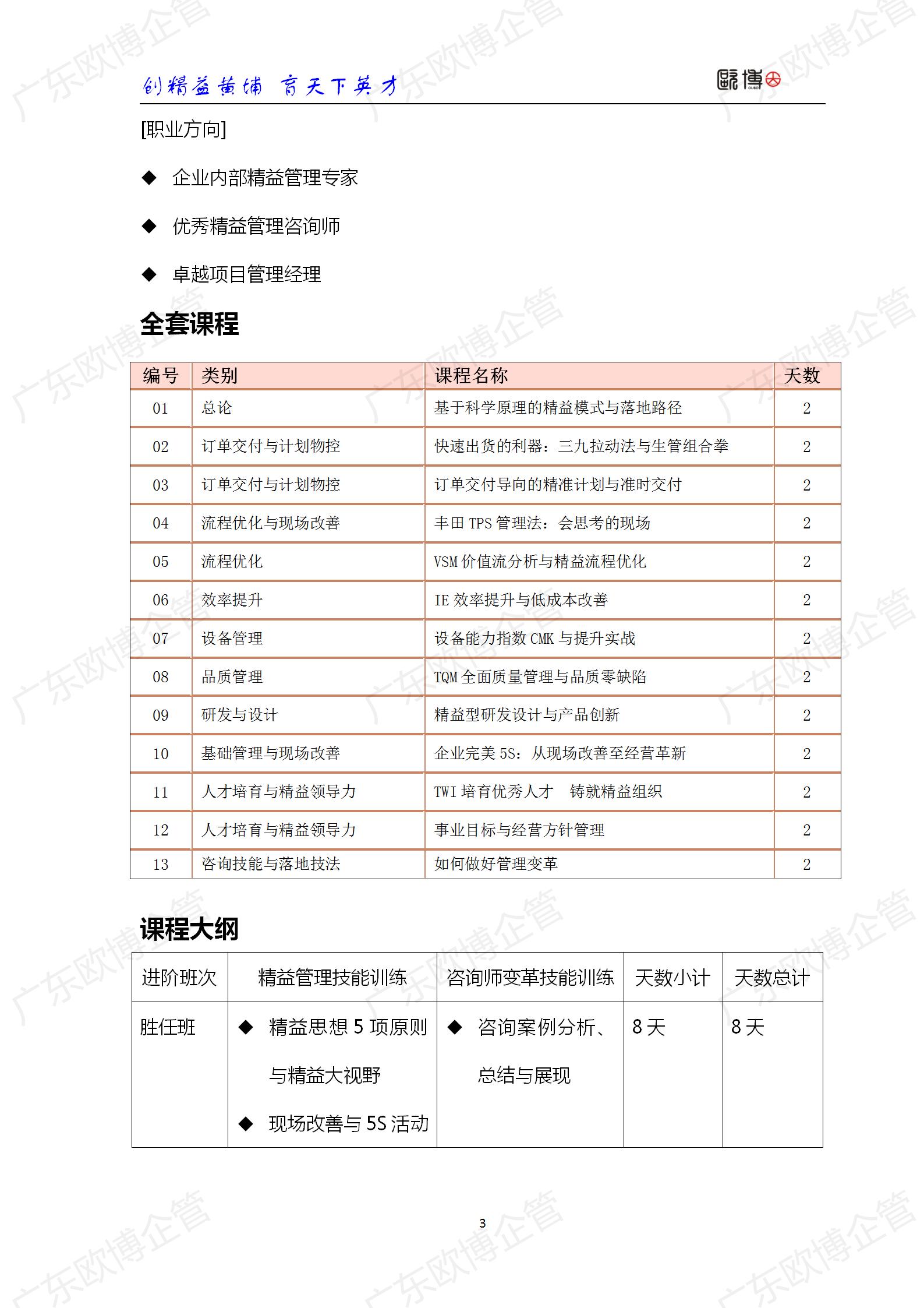 2022 广东九游会j9TCC精益管理师成才训练营简介0415_03.jpg