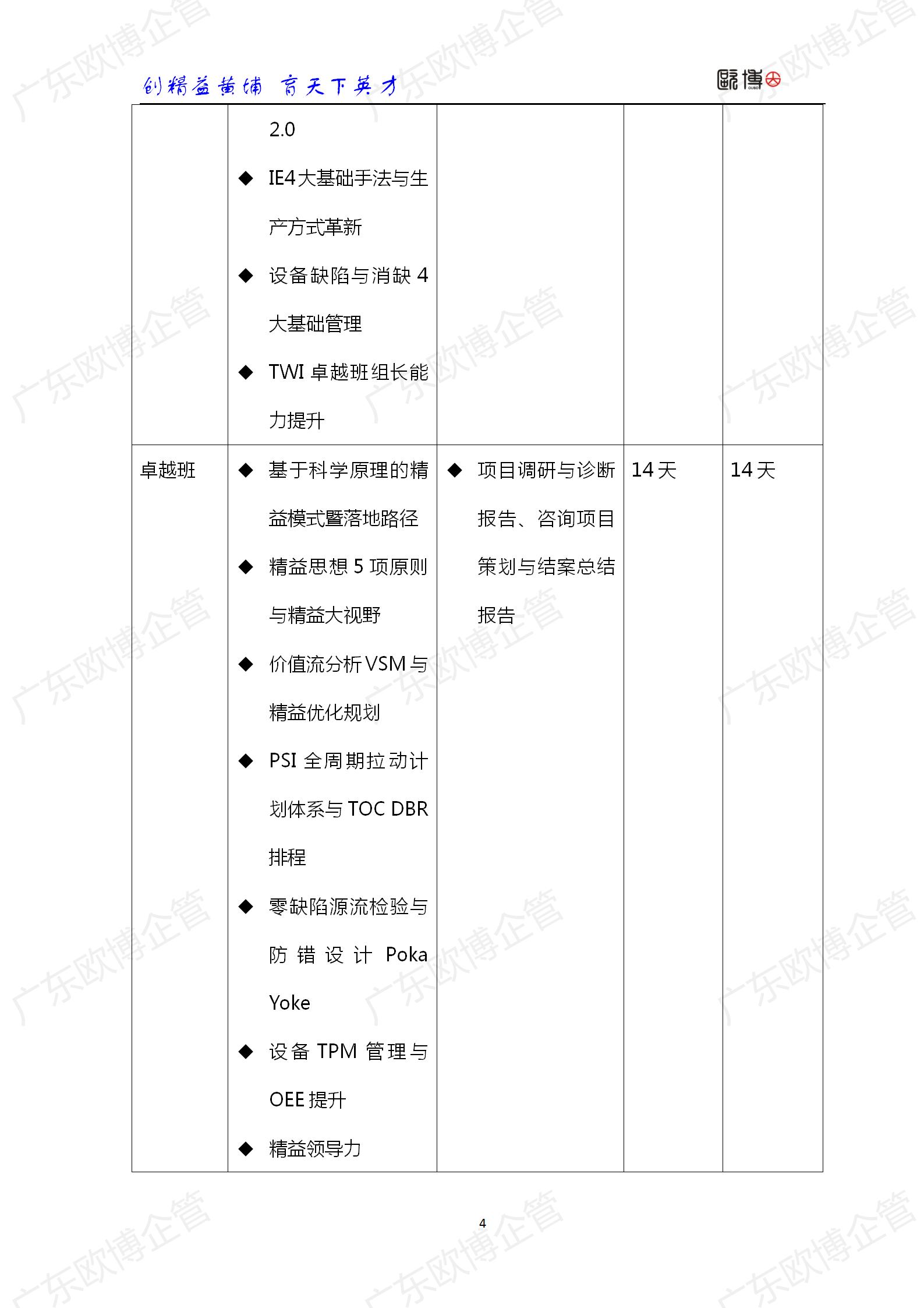 2022 广东九游会j9TCC精益管理师成才训练营简介0415_04.jpg