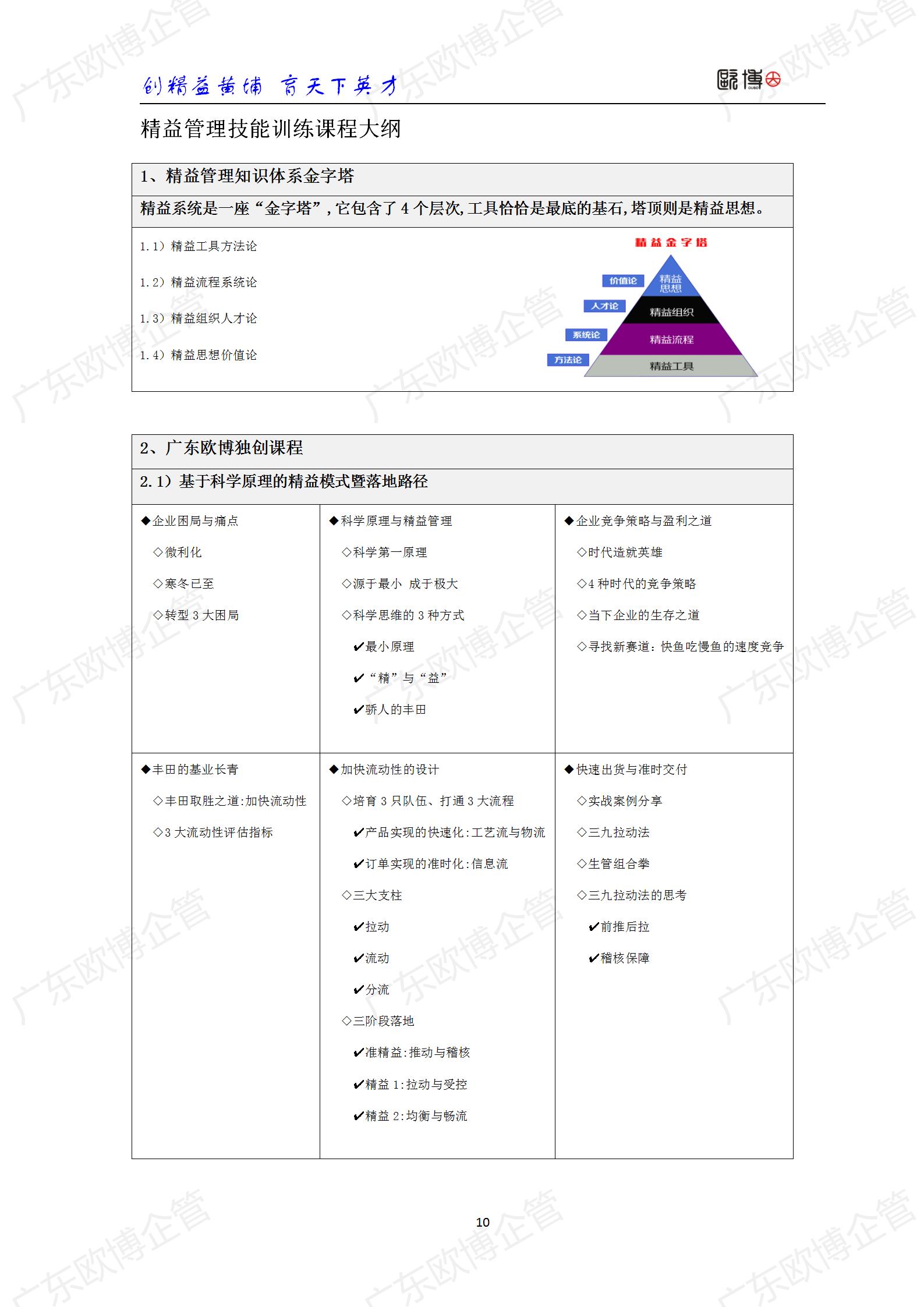 2022 广东九游会j9TCC精益管理师成才训练营简介0415_10.jpg