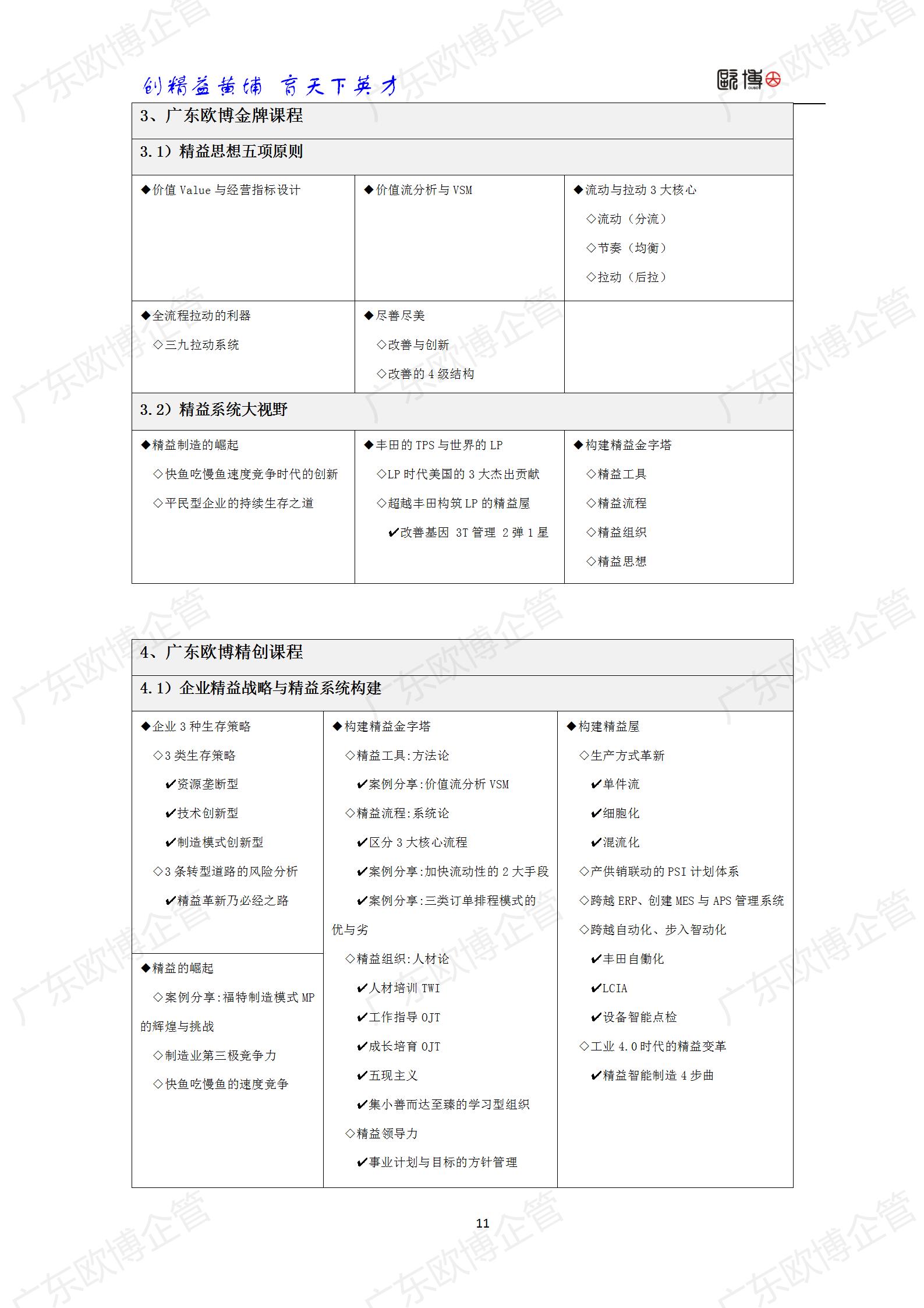 2022 广东九游会j9TCC精益管理师成才训练营简介0415_11.jpg