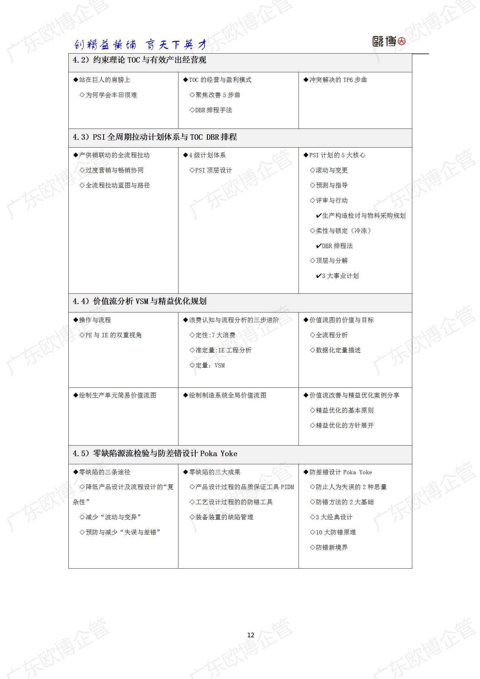 2022 广东九游会j9TCC精益管理师成才训练营简介0415_12.jpg