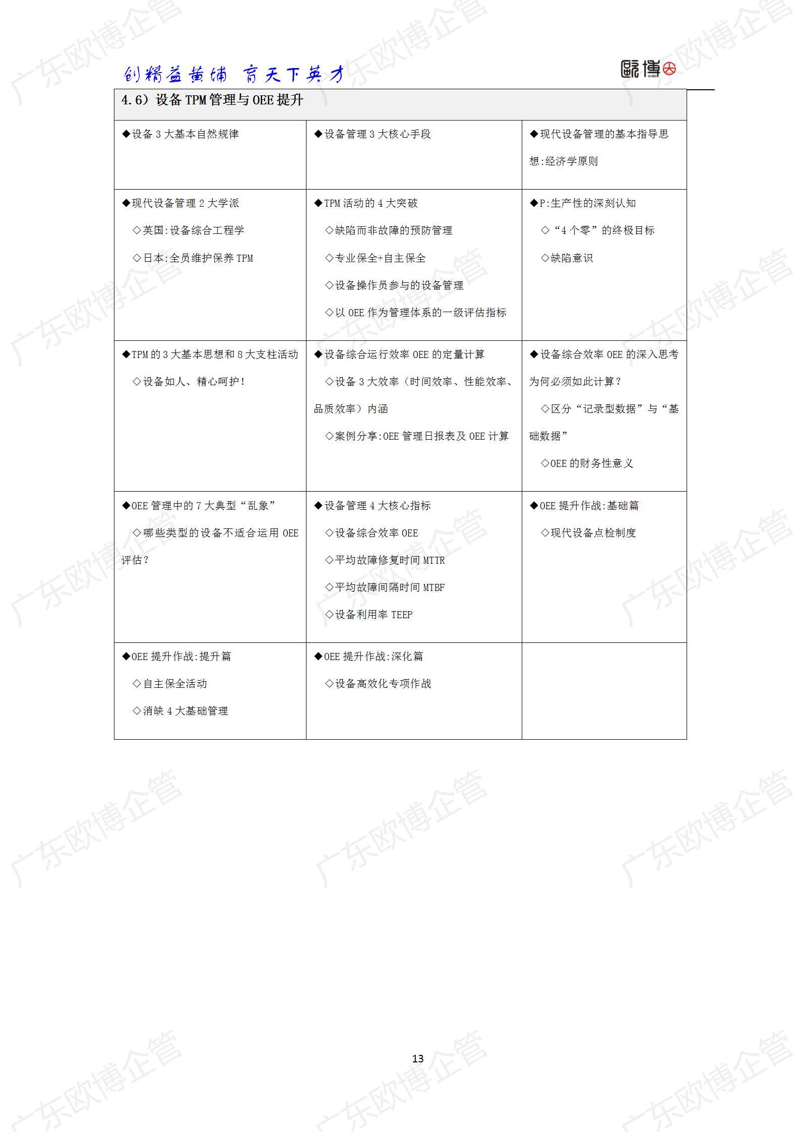 2022 广东九游会j9TCC精益管理师成才训练营简介0415_13.jpg