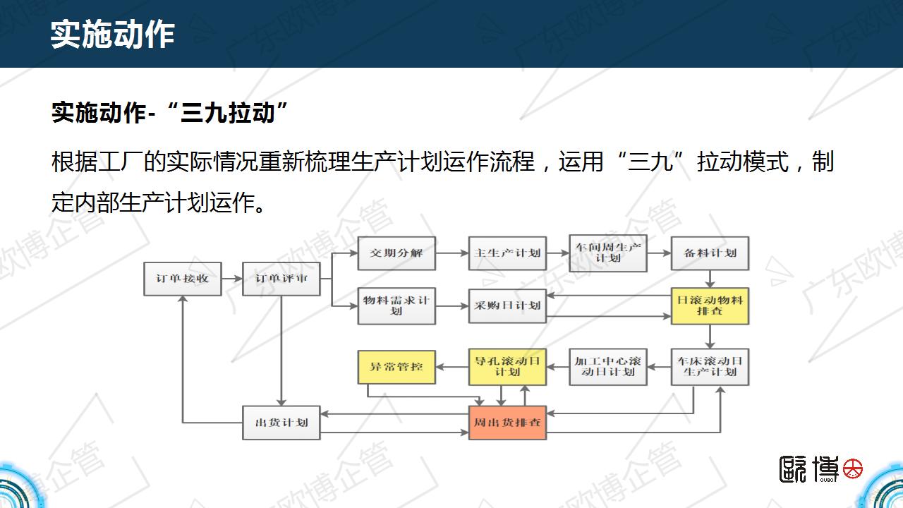 29.2021.05 精密机械 ZDM_14.jpg