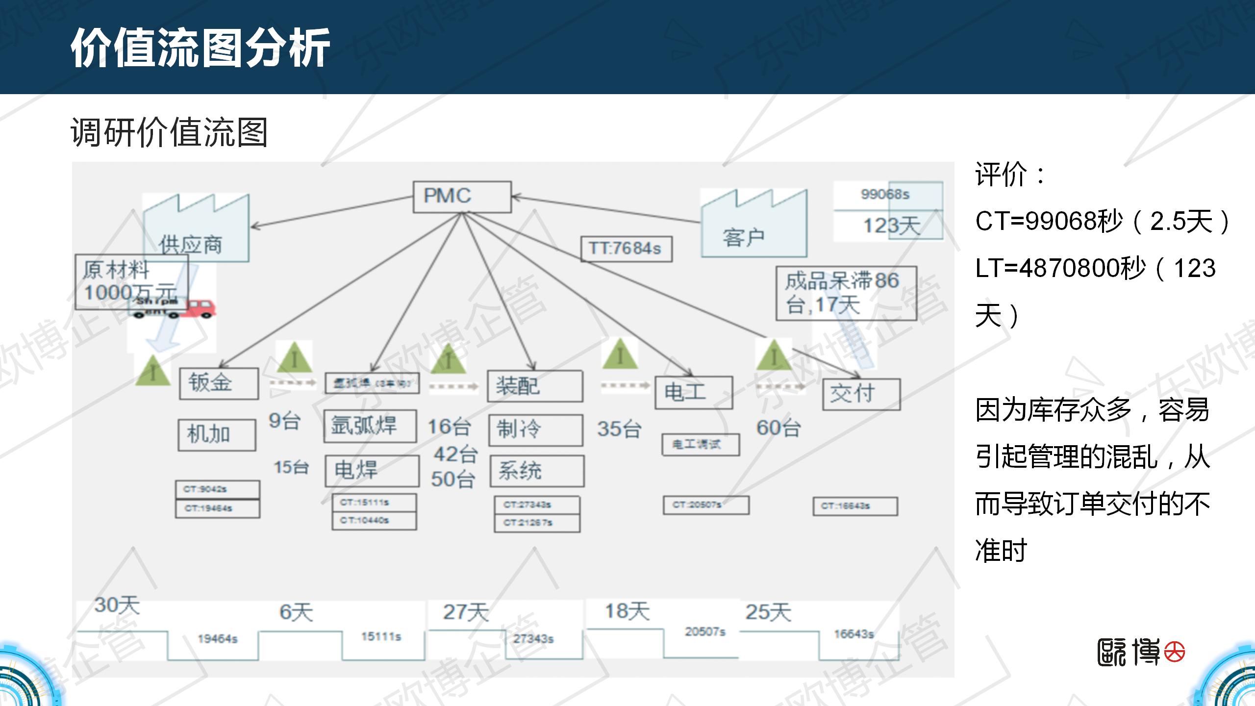 32.5.2021.09 制冷设备行业 BQ_06.jpg