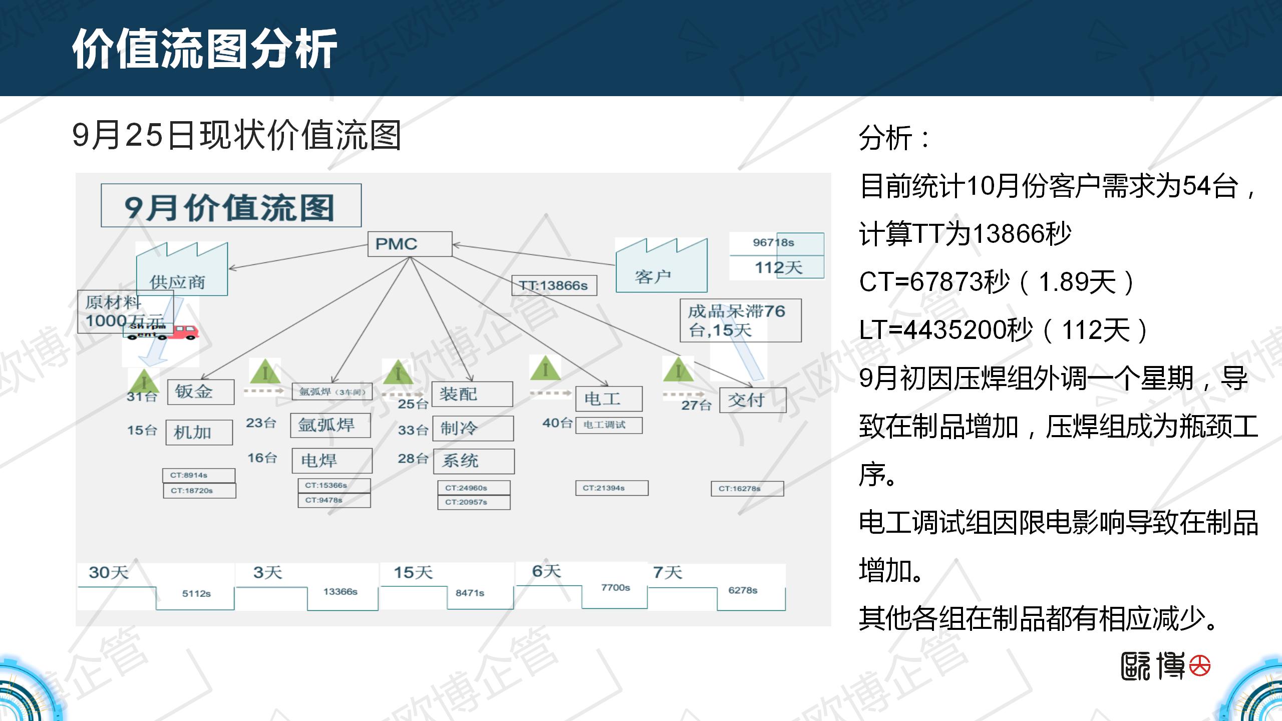 32.5.2021.09 制冷设备行业 BQ_08.jpg