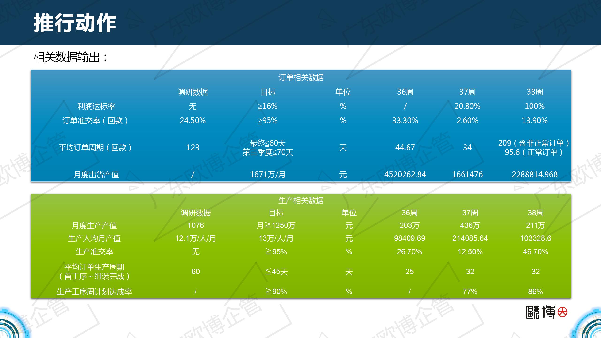 32.5.2021.09 制冷设备行业 BQ_24.jpg