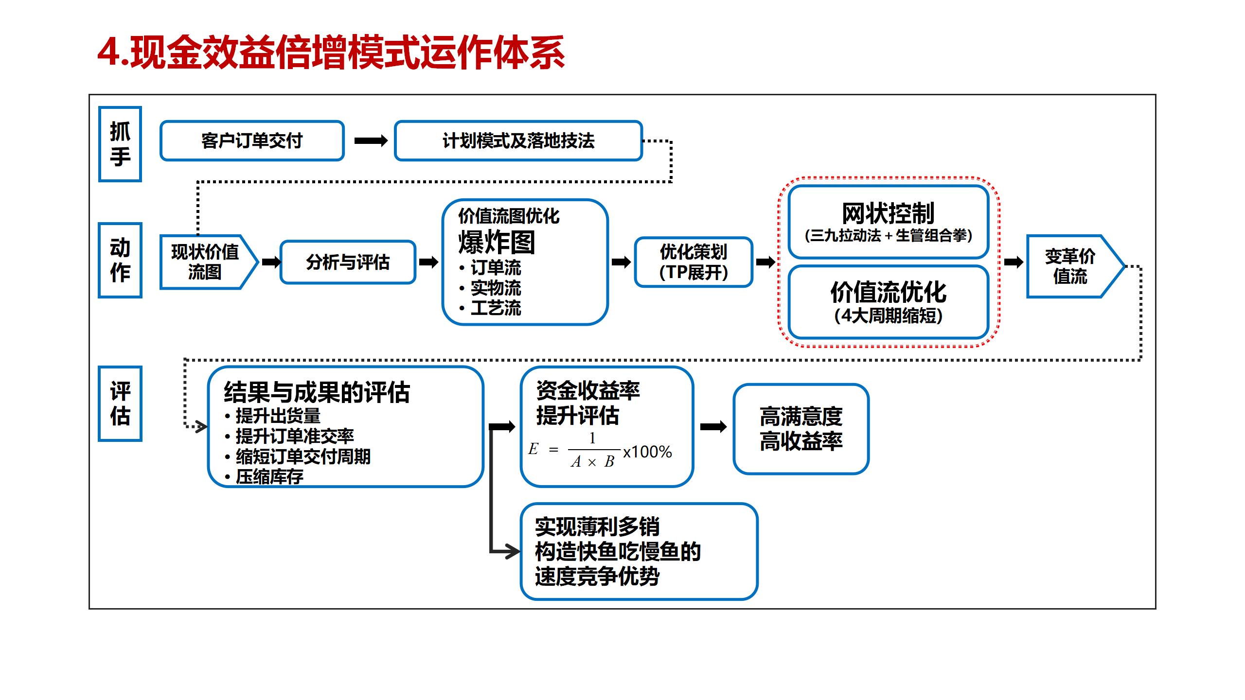 1.2023 秒懂九游会j9_27.jpg