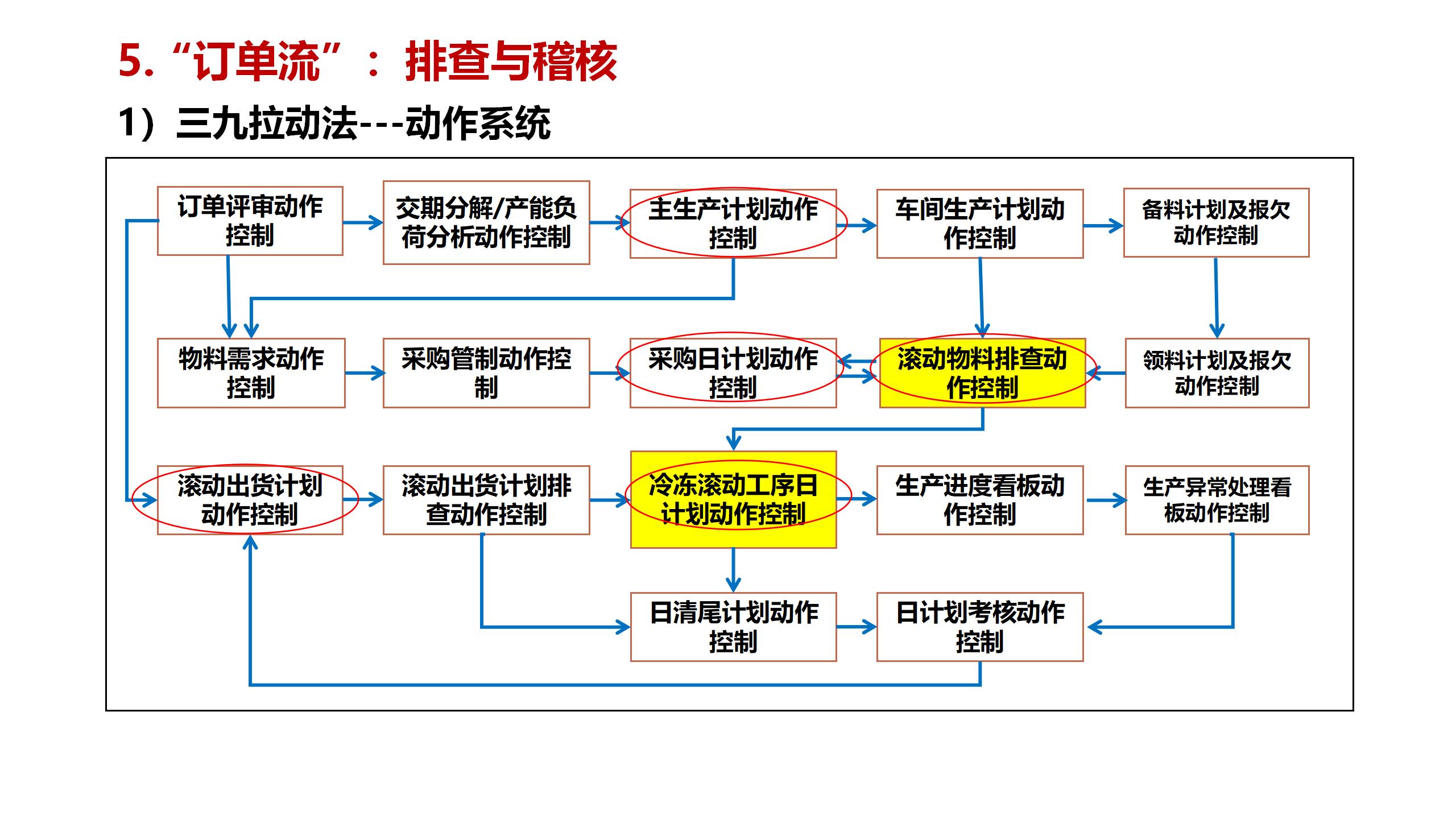 1.2023 秒懂九游会j9_28.jpg