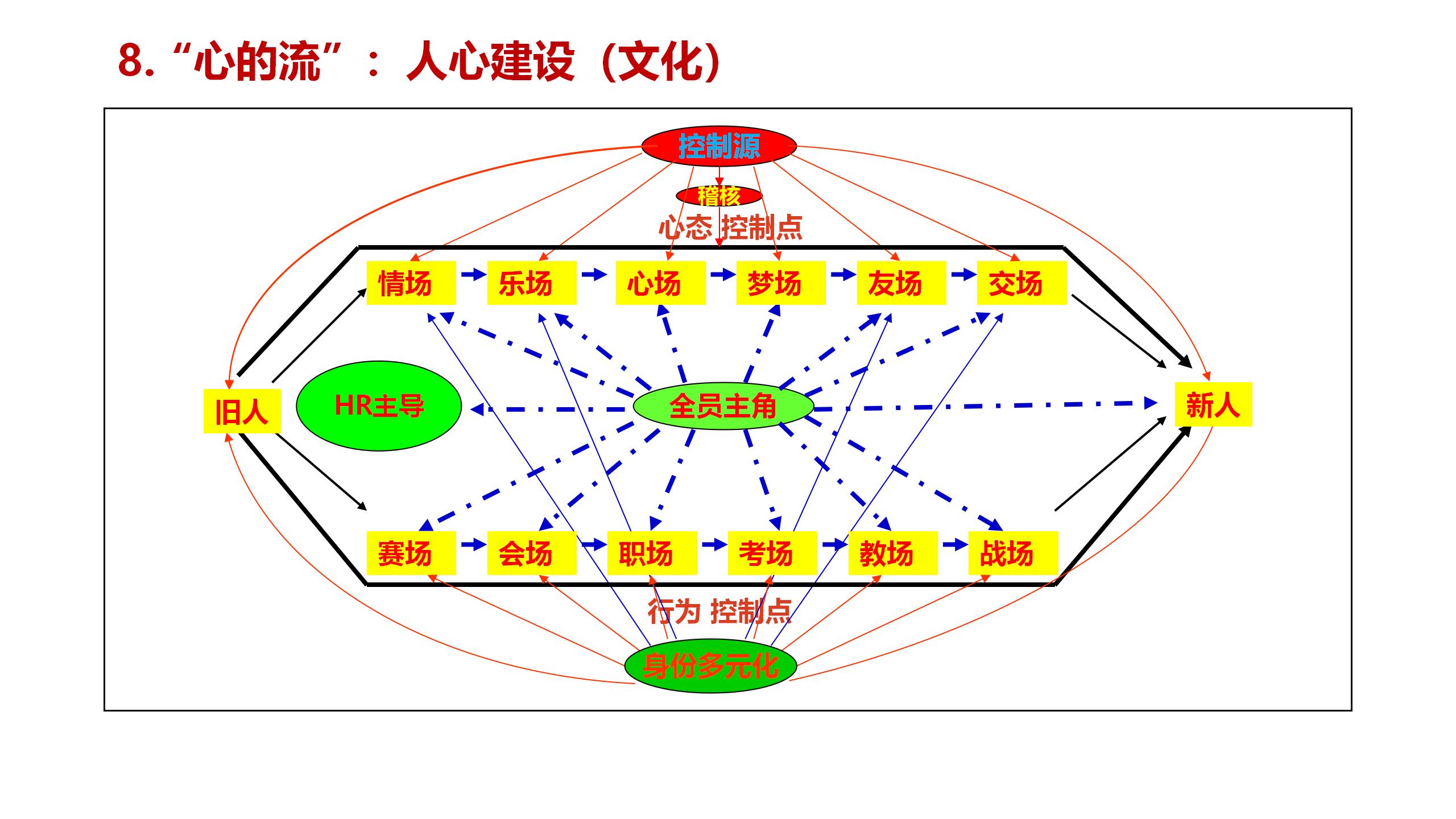 1.2023 秒懂九游会j9_36.jpg