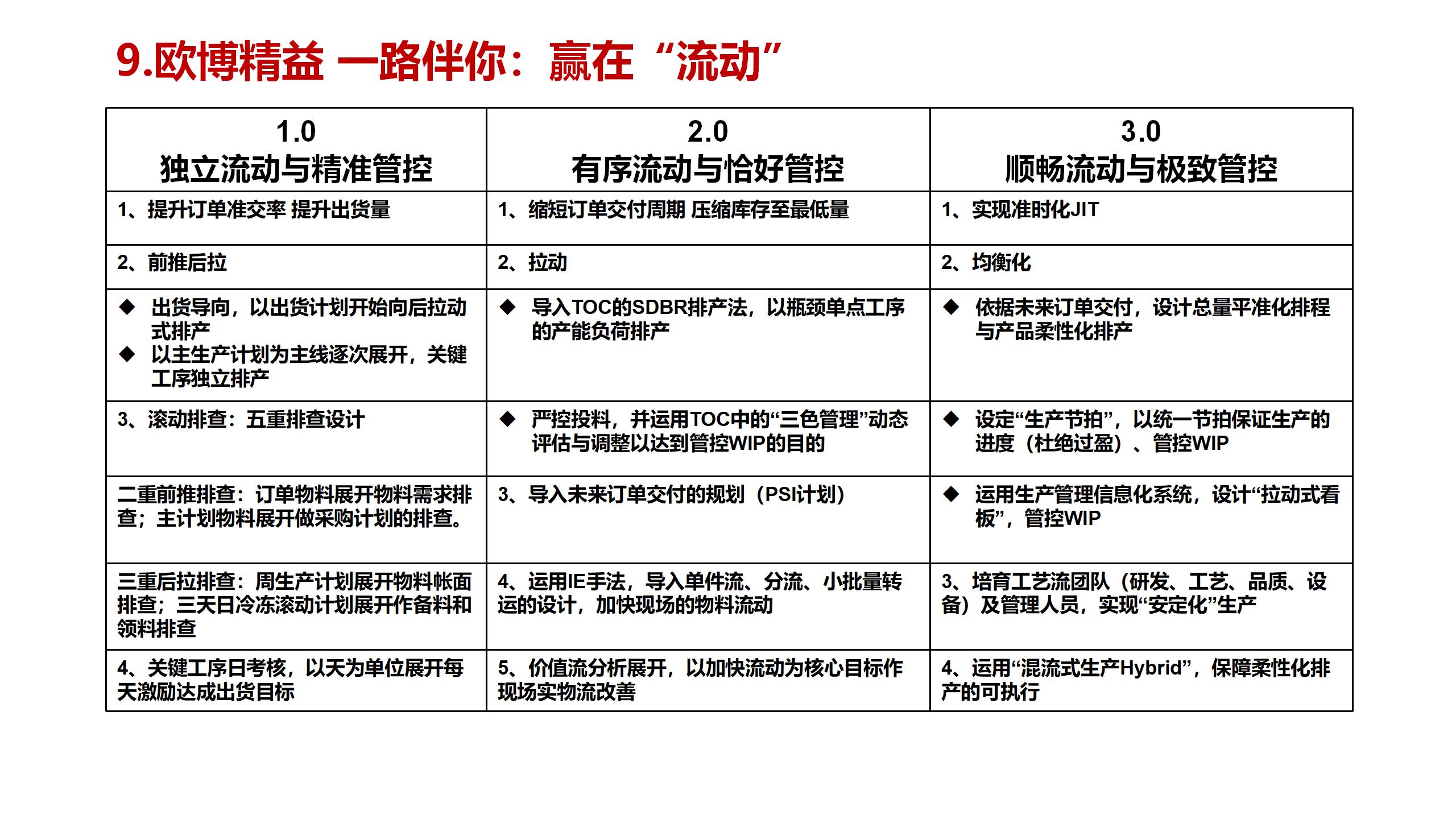 1.2023 秒懂九游会j9_37.jpg