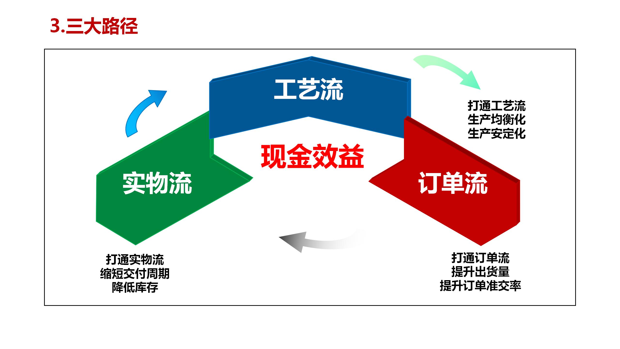 2023 秒懂九游会j9_27.jpg